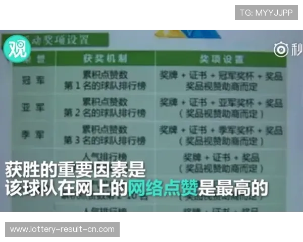 玩球容错打法避坑指南彩票数字高频防骗技巧